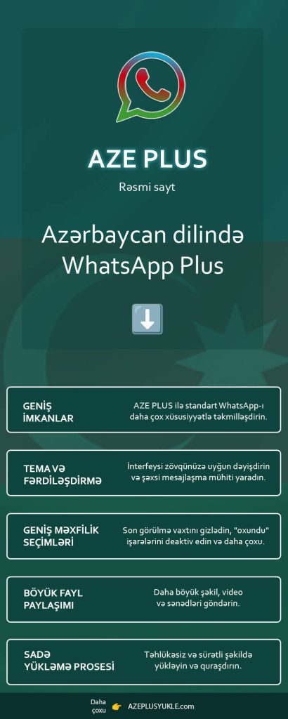 WhatsApp Plus İnfoqrafiya